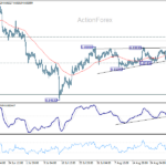 eurgbp20260903a1