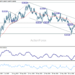 eurgbp20260903a2