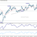 eurgbp20260923a1