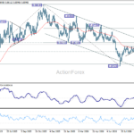 eurgbp20260926w2
