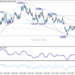 eurgbp20260928a2