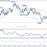 eurgbp20260929a2