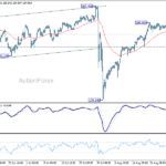 eurjpy20260902a1