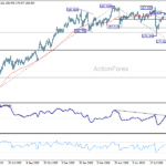 eurjpy20260924a2