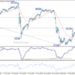 eurjpy20260925a1