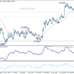 eurusd20260902a1