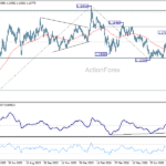 eurusd20260902a2