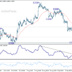 eurusd20260925a1