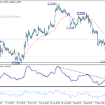 eurusd20260926w1