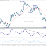 eurusd20260928a1