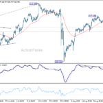 gbpjpy20260902a1