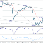 gbpjpy20260924a1