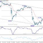 gbpjpy20260925a1