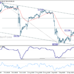 gbpjpy20260926w1