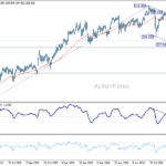 gbpjpy20260926w2