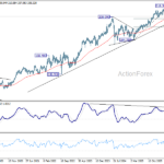 gbpjpy20260926w3