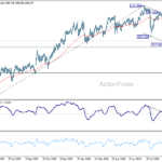 gbpjpy20260929a2