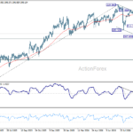gbpjpy20260930a2