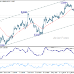 gbpusd20260902a1