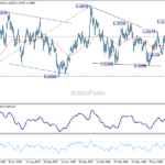 gbpusd20260902a2