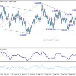 gbpusd20260903a2