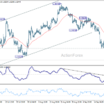 gbpusd20260924a1