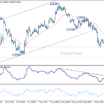gbpusd20260925a1