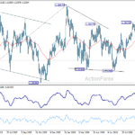 gbpusd20260925a2
