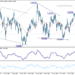 gbpusd20260926w2