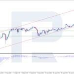 roboforex2026090211