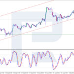 roboforex2026090212