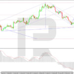 roboforex2026090311