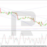 roboforex2026090312