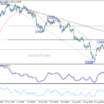 usdcad20260902a1