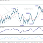 usdcad20260902a2