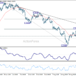 usdcad20260903a1