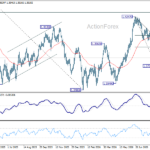 usdcad20260903a2