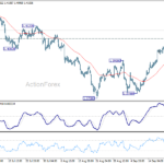 usdcad20260924a1