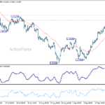 usdcad20260926w1