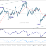 usdchf20260902a1