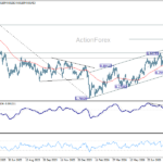 usdchf20260902a2