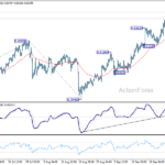 usdchf20260930a1