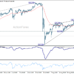 usdjpy20260903a1
