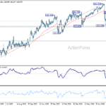 usdjpy20260903a2