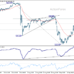 usdjpy20260924a1