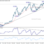 usdjpy20260926w3