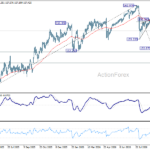 usdjpy20260929a2