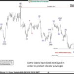 XAGUSD-09.29-1
