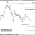 XAUUSD-09.29