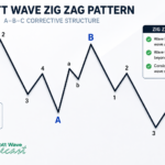 Zigzag-new-1